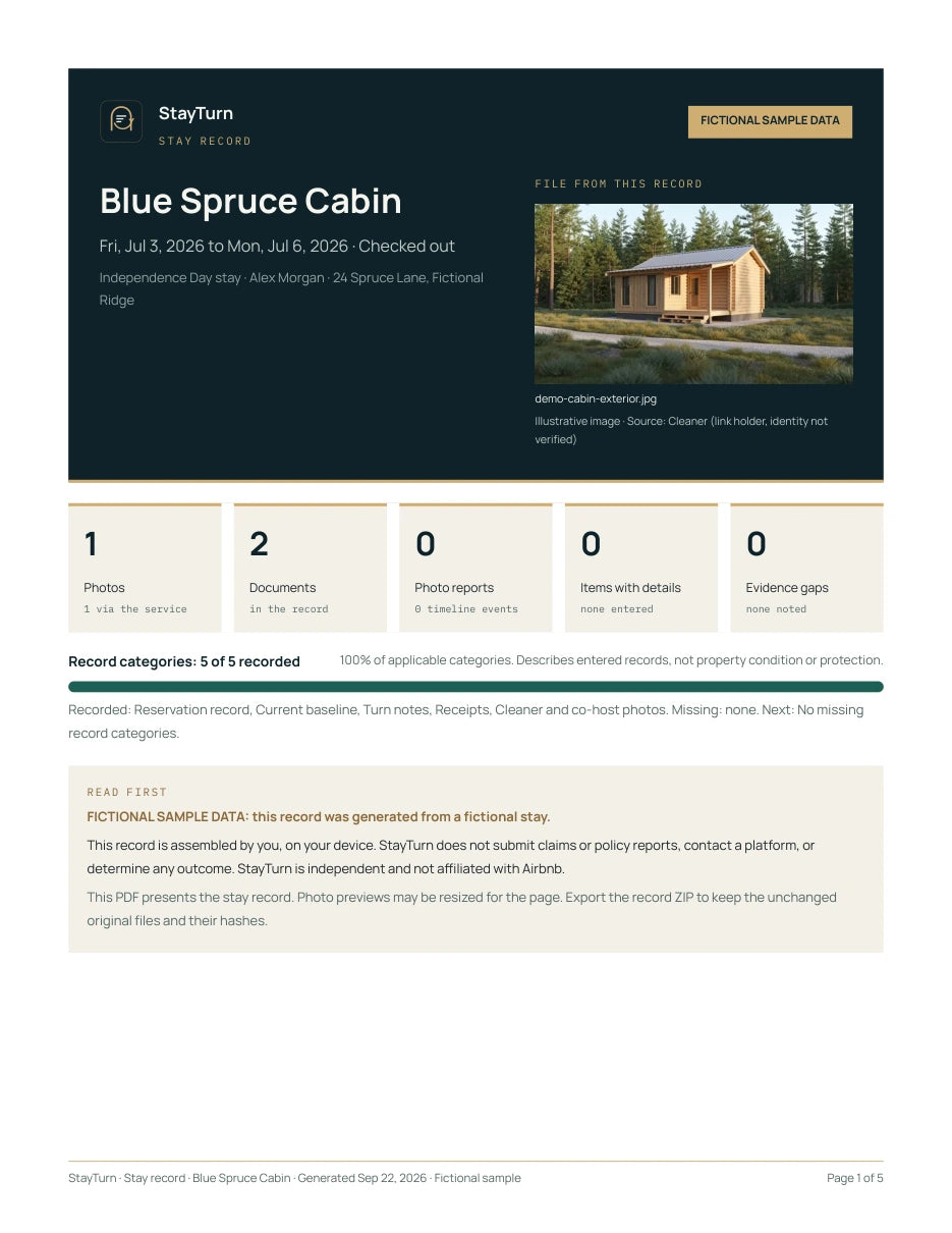 Page 1 of the sample stay record: Blue Spruce Cabin, July 3 to 6, 2026, five of five record categories recorded